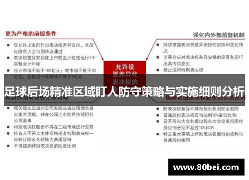 足球后场精准区域盯人防守策略与实施细则分析