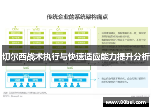 切尔西战术执行与快速适应能力提升分析