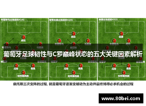 葡萄牙足球韧性与C罗巅峰状态的五大关键因素解析
